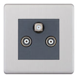 Selectric - Screwless 1 Gang F-Type Satellite Socket + 2 Gang TV Aerial Socket - Isolated 5MPLUS