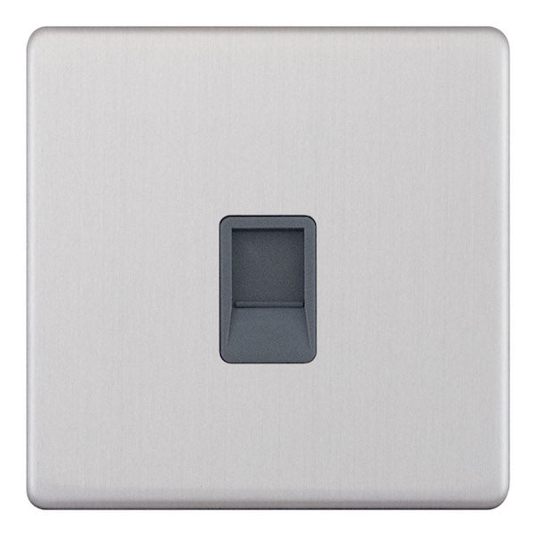 Selectric - Screwless 1 Gang RJ45 Data Socket 5MPLUS