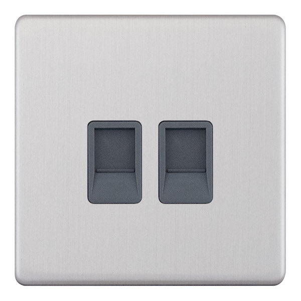 Selectric - Screwless 2 Gang RJ45 Data Socket 5MPLUS