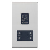 Selectric - Screwless Dual Voltage Shaver Socket – 115V & 230V Output 5MPLUS
