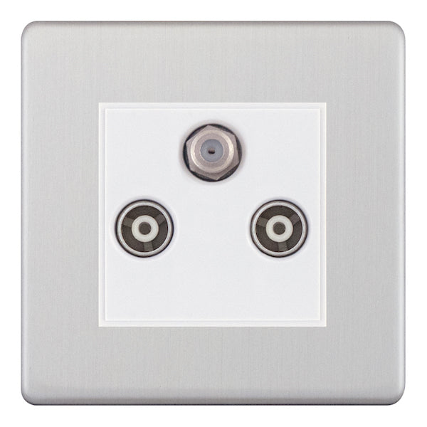 Selectric - Screwless 1 Gang F-Type Satellite Socket + 2 Gang TV Aerial Socket - Isolated 5MPLUS