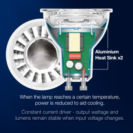 Aurora - ICE Lamp 5w LED Dimmable GU10 2700K/3000K/4000K/6400K EN-DGU005